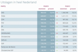 PVV 1.jpg