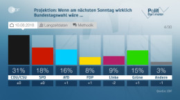 AfD 1.png