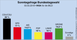 AfD 1.png