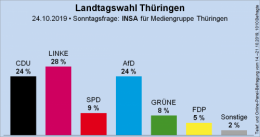 AfD 1.png