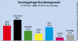 AfD 1.png