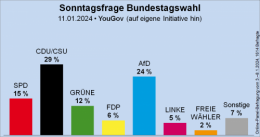 AfD 1.png