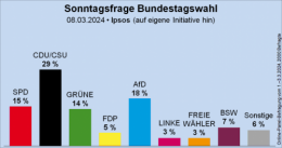AfD 1.png