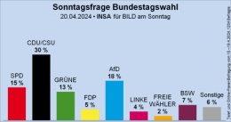 AfD 1.png