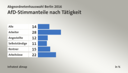 AfD 1.png