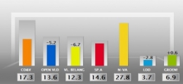 Résultats finaux.jpg