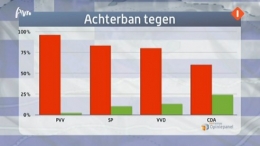Eenvandaag2.jpg