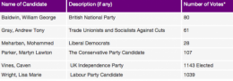 UKIP 1.png