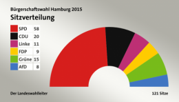 AfD 3.png