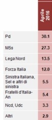 Italie 1.jpg