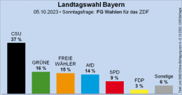 AfD 2.png