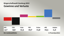 AfD 2.png