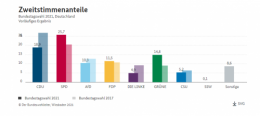 AfD 2.png