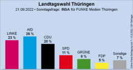 Thuringe.png