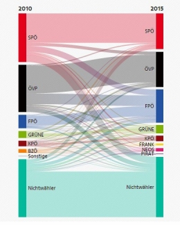 FPÖ Steiermark 1.jpg