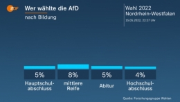 AfD 9.jpg