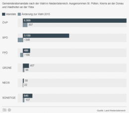 FPÖ 1.png