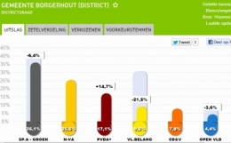 Borgerhout 1.jpg