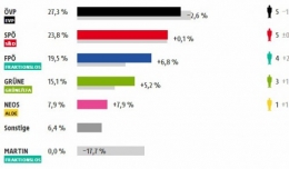 FPÖ 1.jpg