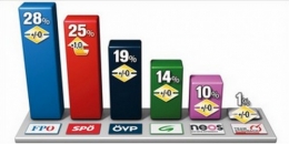 FPÖ 1.jpg