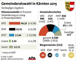 FPÖ 1.jpg