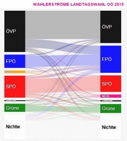 FPÖ 1.jpg