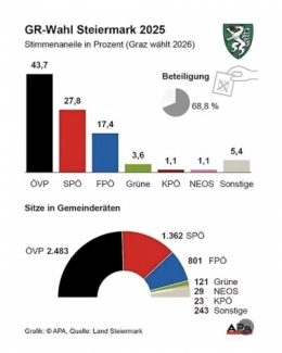 FPÖ 1.jpg