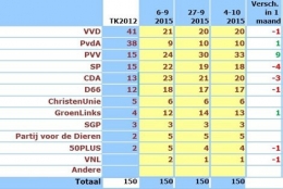 PVV 1.jpg