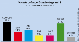AfD 1.png