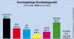 AfD 1.png