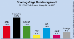 AfD 1.png