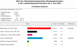 AfD 1.png