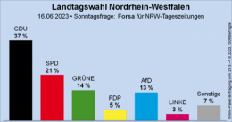 AfD 1.png