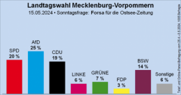 AfD 1.png
