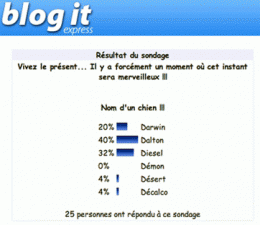 Sondage-chien.gif