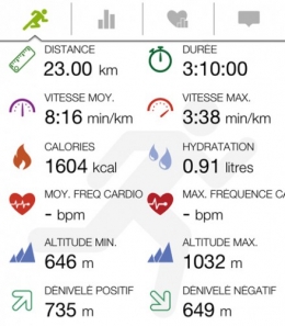 marvejols-mende,lozère,course à pied,semi-marathon,chaleur,ambiance