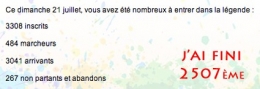 marvejols-mende,lozère,course à pied,semi-marathon,chaleur,ambiance