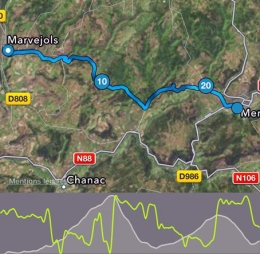 marvejols-mende,lozère,course à pied,semi-marathon,chaleur,ambiance
