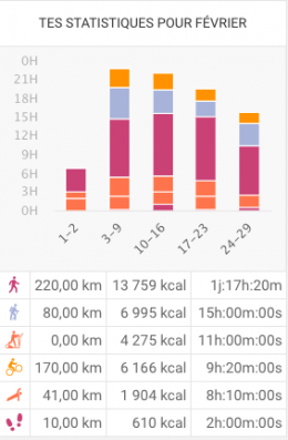 02-Févr20 copie.png