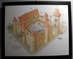 Le château de Philippe Auguste reconstitué