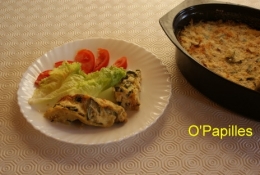 courgettes-pain02.jpg