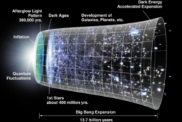 astronomie,terre,système solaire,sciences,univers