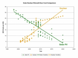 solaire-photovoltaique.jpg