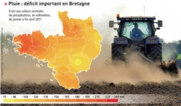 météo,pluie,eau,agriculture,bretagne