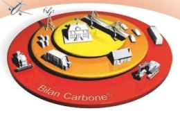 neige,montagne,carbone,ski,pollution,eau,transport