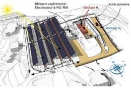 solaire,énergies renouvelables,carburants,énergies,eau,sciences