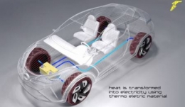 électricité,transport,énergies,voiture,énergies renouvelables,inventions,sciences