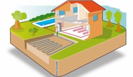 énergies renouvelables,géologie,géothermie,nucléaire,chauffage,bâtiment,uranium