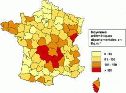 gaz,santé,énergies,air,sciences