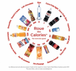 alimentation,population,santé,sciences,industrie,consommation